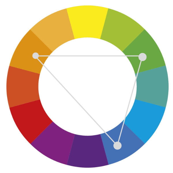circulo cromatico trice triadi cores moda sacada